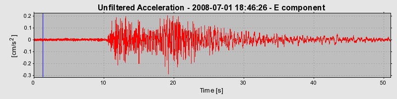 Plot-20170114-7833-1u3204j-0