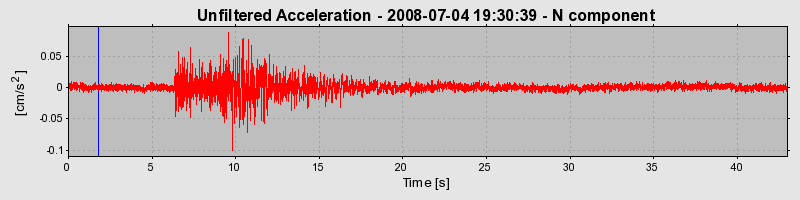 Plot-20170114-7833-1u23v0q-0