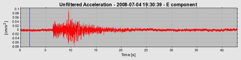 Plot-20170114-7833-1ifo9p8-0