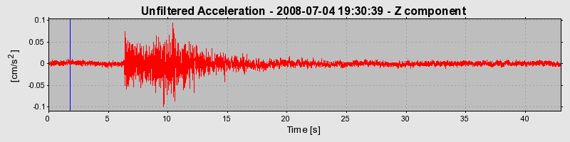 Plot-20170114-7833-o2n4iq-0