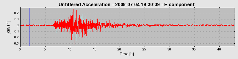 Plot-20170114-7833-uh4wec-0