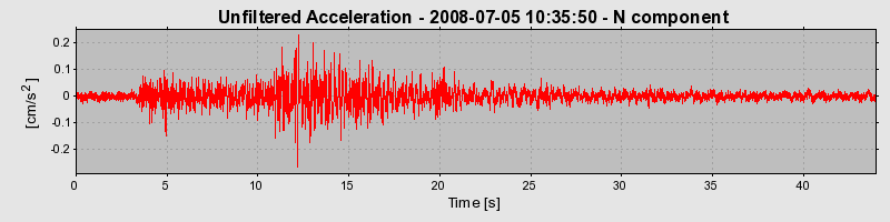 Plot-20170114-7833-kph9gr-0