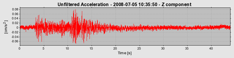 Plot-20170114-7833-drbsa9-0