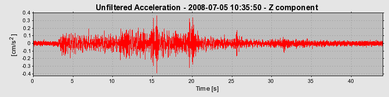 Plot-20170114-7833-1f7k1s-0