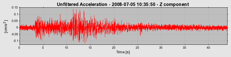 Plot-20170114-7833-1a8psus-0