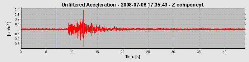 Plot-20170114-7833-d3fnsa-0