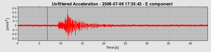 Plot-20170114-7833-d0m2xg-0