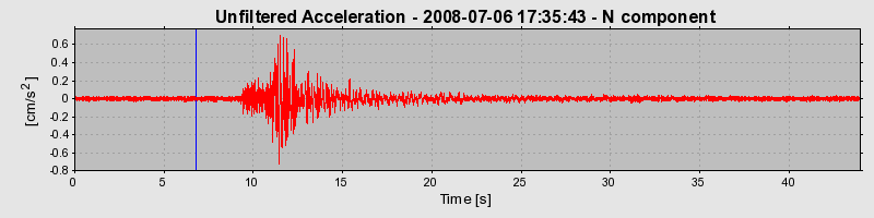 Plot-20170114-7833-eomwr6-0