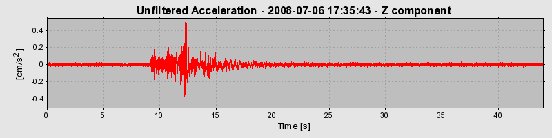 Plot-20170114-7833-hwp8dl-0