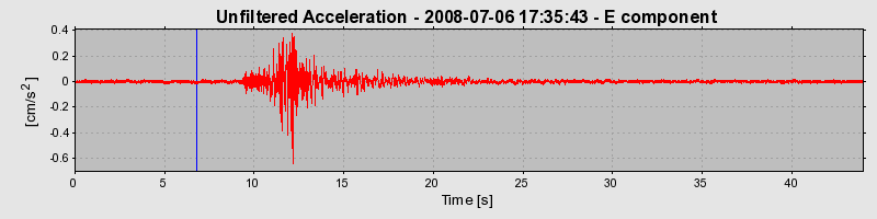 Plot-20170114-7833-vxfq46-0