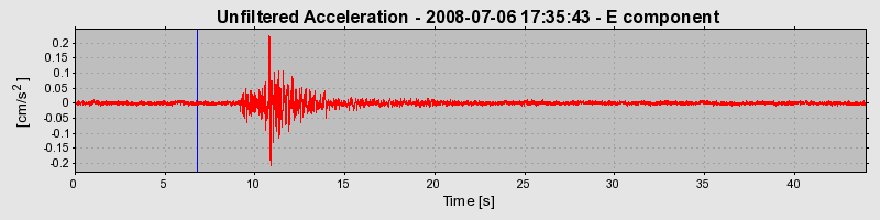 Plot-20170114-7833-16wkcsn-0