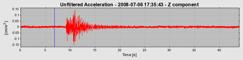 Plot-20170114-7833-16hfhke-0