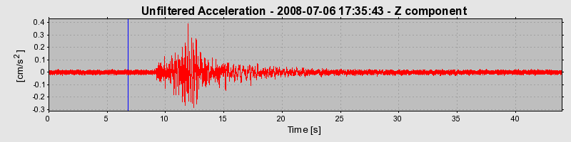 Plot-20170114-7833-gmb59f-0