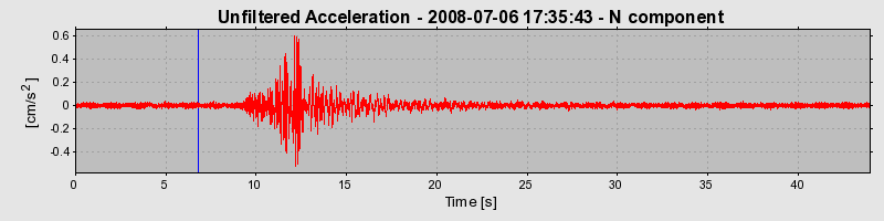 Plot-20170114-7833-uixrvc-0