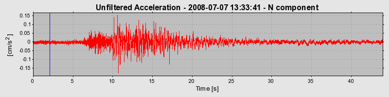 Plot-20170114-7833-8f78ox-0