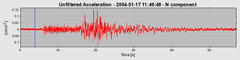 Plot-20160715-1578-wqs4h3-0