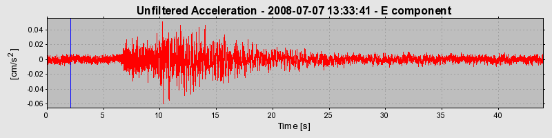 Plot-20170114-7833-hpfpas-0