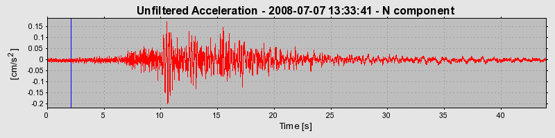 Plot-20170114-7833-1yckerm-0