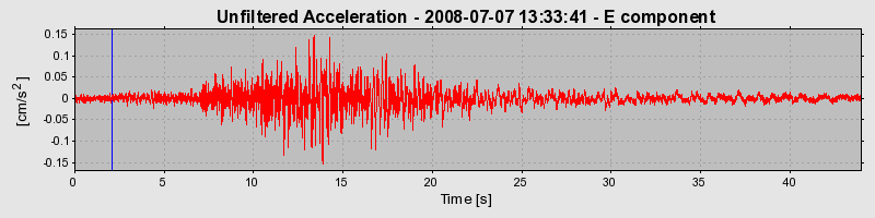 Plot-20170114-7833-155u3bm-0