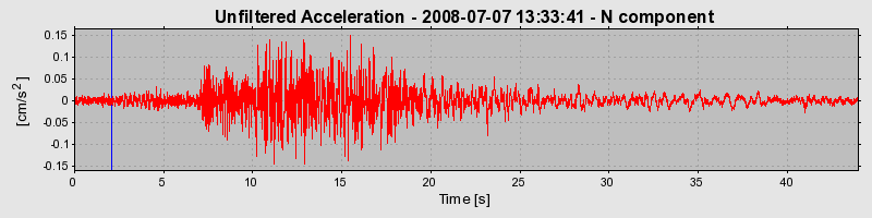 Plot-20170114-7833-htpj5s-0