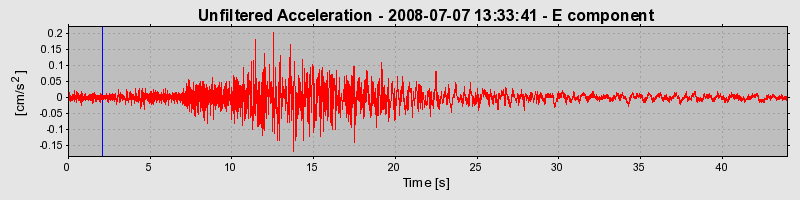 Plot-20170114-7833-1mnvho9-0