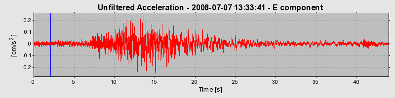 Plot-20170114-7833-8oi0bs-0