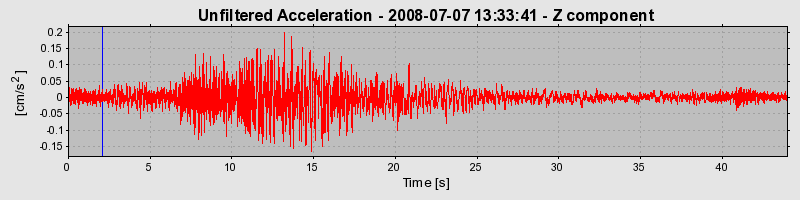 Plot-20170114-7833-oucvtp-0