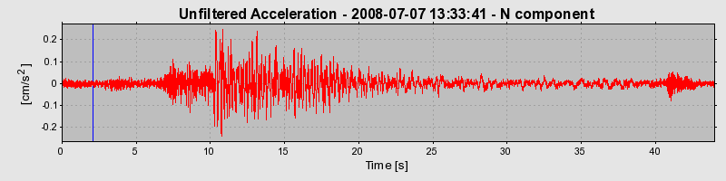 Plot-20170114-7833-er3s9w-0