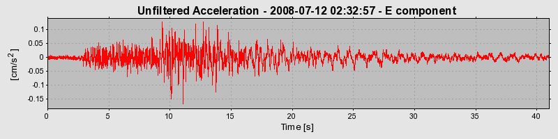 Plot-20170114-7833-ro0cg3-0