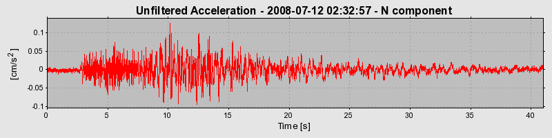 Plot-20170114-7833-1wucnhy-0