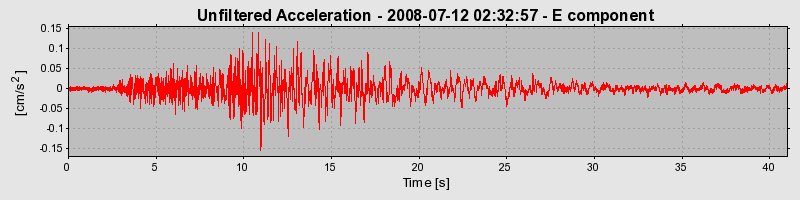 Plot-20170114-7833-1hi93nk-0