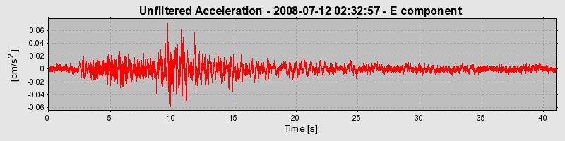 Plot-20170114-7833-127kl75-0