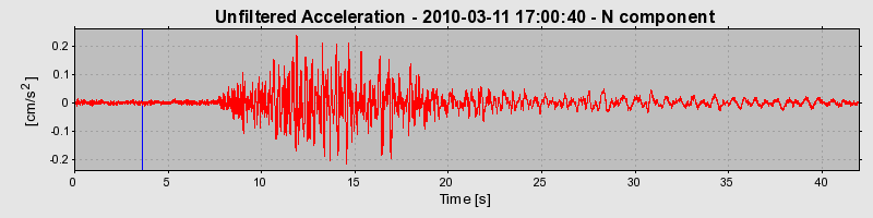 Plot-20170130-11719-1b5kwvj-0