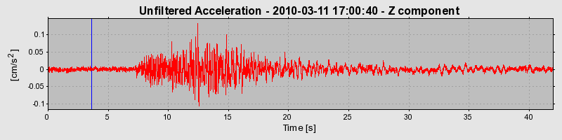 Plot-20170130-11719-psuy6w-0