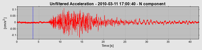 Plot-20170130-11719-jun3ap-0