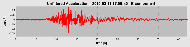 Plot-20170130-11719-2c1dkd-0