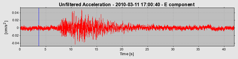 Plot-20170130-11719-p4yylz-0