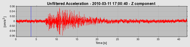 Plot-20170130-11719-zapd3p-0