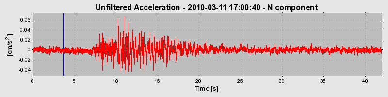 Plot-20170130-11719-kdc2ks-0