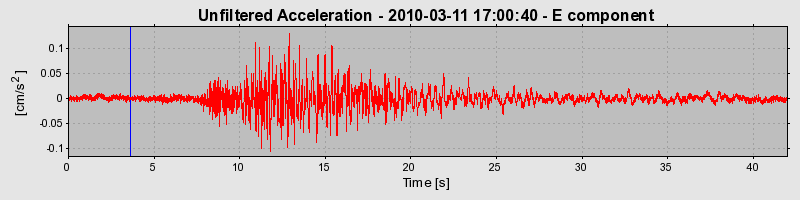 Plot-20170130-11719-1qc88k2-0