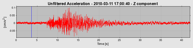 Plot-20170130-11719-7w5g78-0