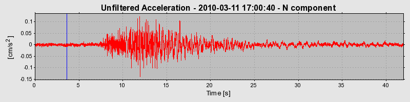 Plot-20170130-11719-1fein29-0