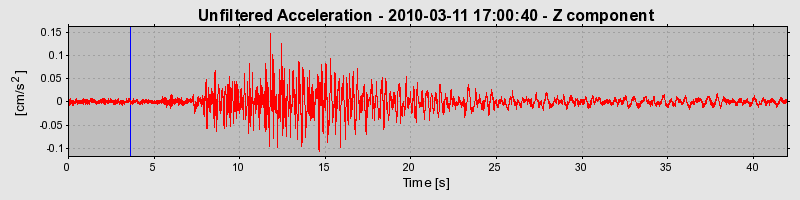 Plot-20170130-11719-dg4adh-0