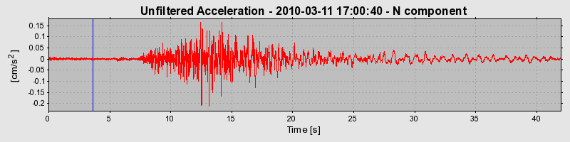 Plot-20170130-11719-5t41wc-0