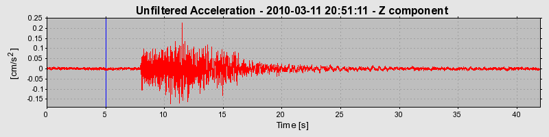 Plot-20170130-11719-n0jlb9-0