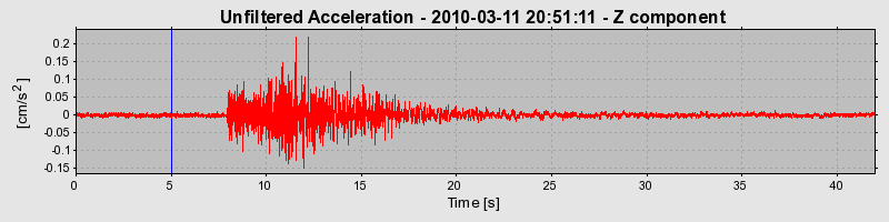 Plot-20170130-11719-1wrsxu5-0