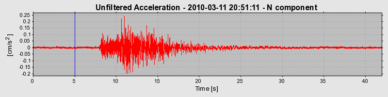 Plot-20170130-11719-1qbh7y-0