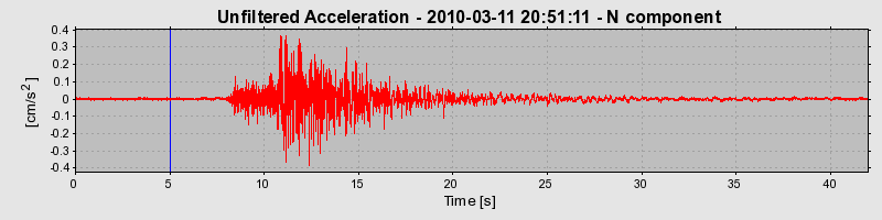 Plot-20170130-11719-1hk53x3-0