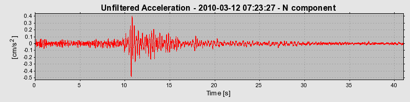 Plot-20170130-11719-1azz69e-0