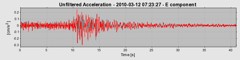 Plot-20170130-11719-f73inl-0